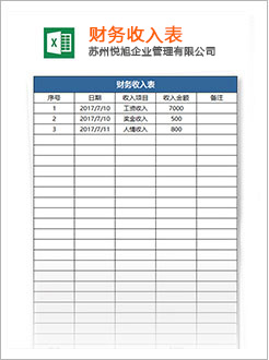 建水代理记账